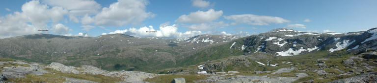 Panorama 
