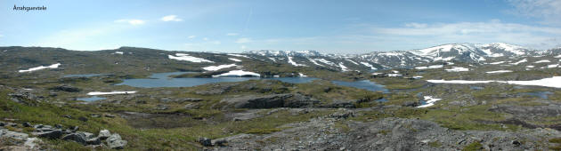 Panorama 