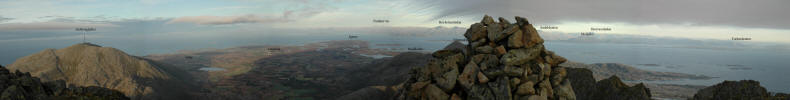 Panorama 