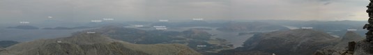 Panoramautsikt