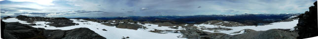 Panorama 